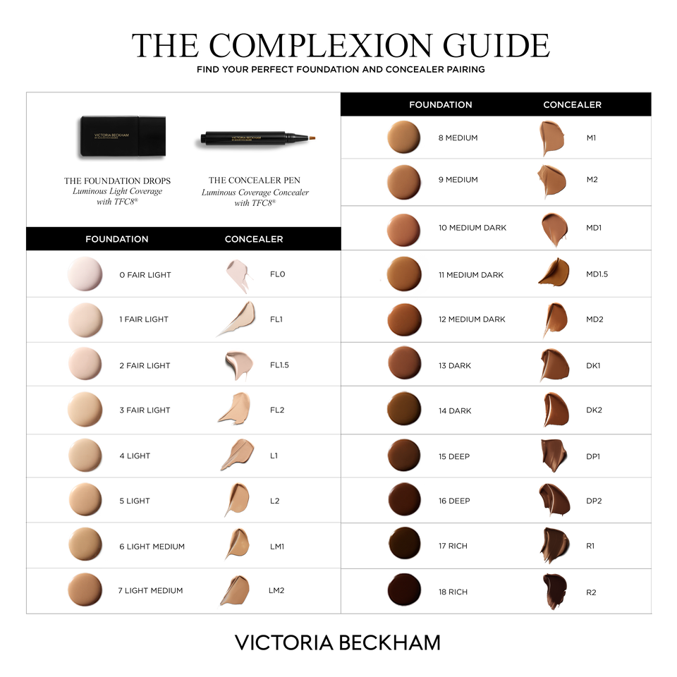 The Foundation Drops