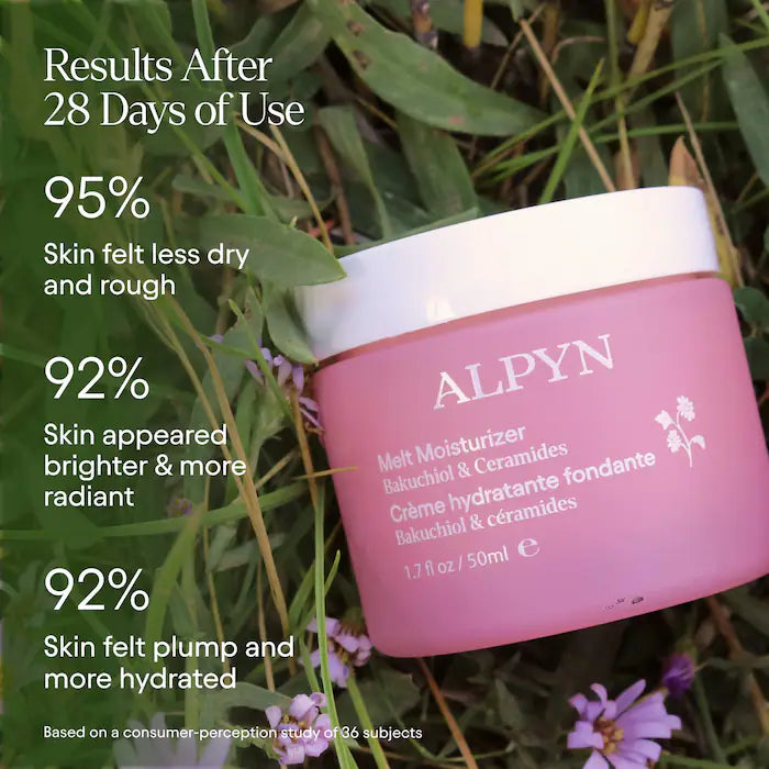 Melt Moisturizer With Bakuchiol For Firming, Plumping & Brightening