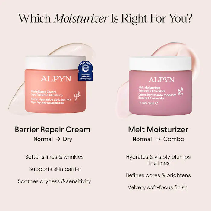 Melt Moisturizer With Bakuchiol For Firming, Plumping & Brightening