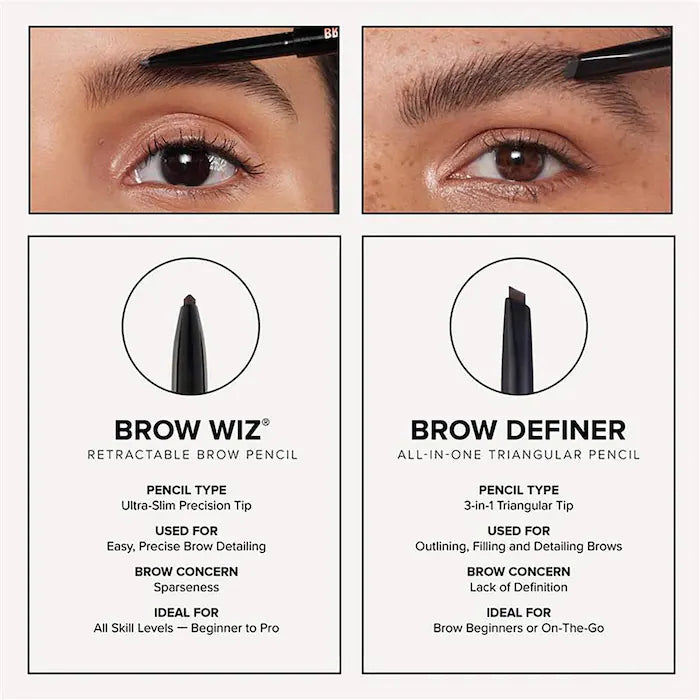 Brow Wiz® Ultra-Slim Precision Eyebrow Defining Pencil