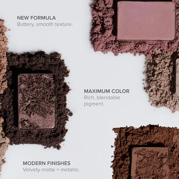 Genesis Rich Pigment Neutral Eyeshadow Palette