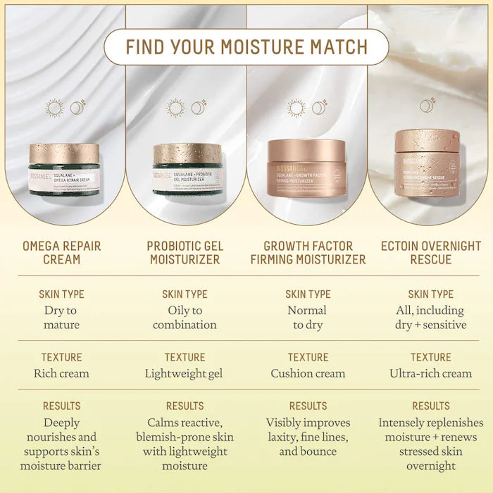 Growth Factor Firming Anti-Aging Moisturizer With Peptides, Collagen + Squalane