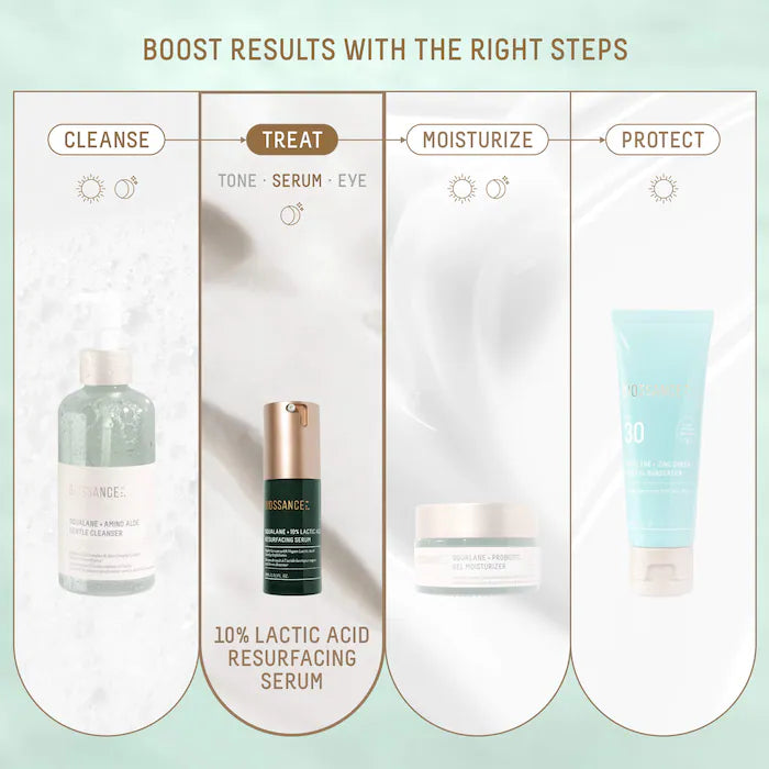 Squalane + 10% Lactic Acid Resurfacing Serum