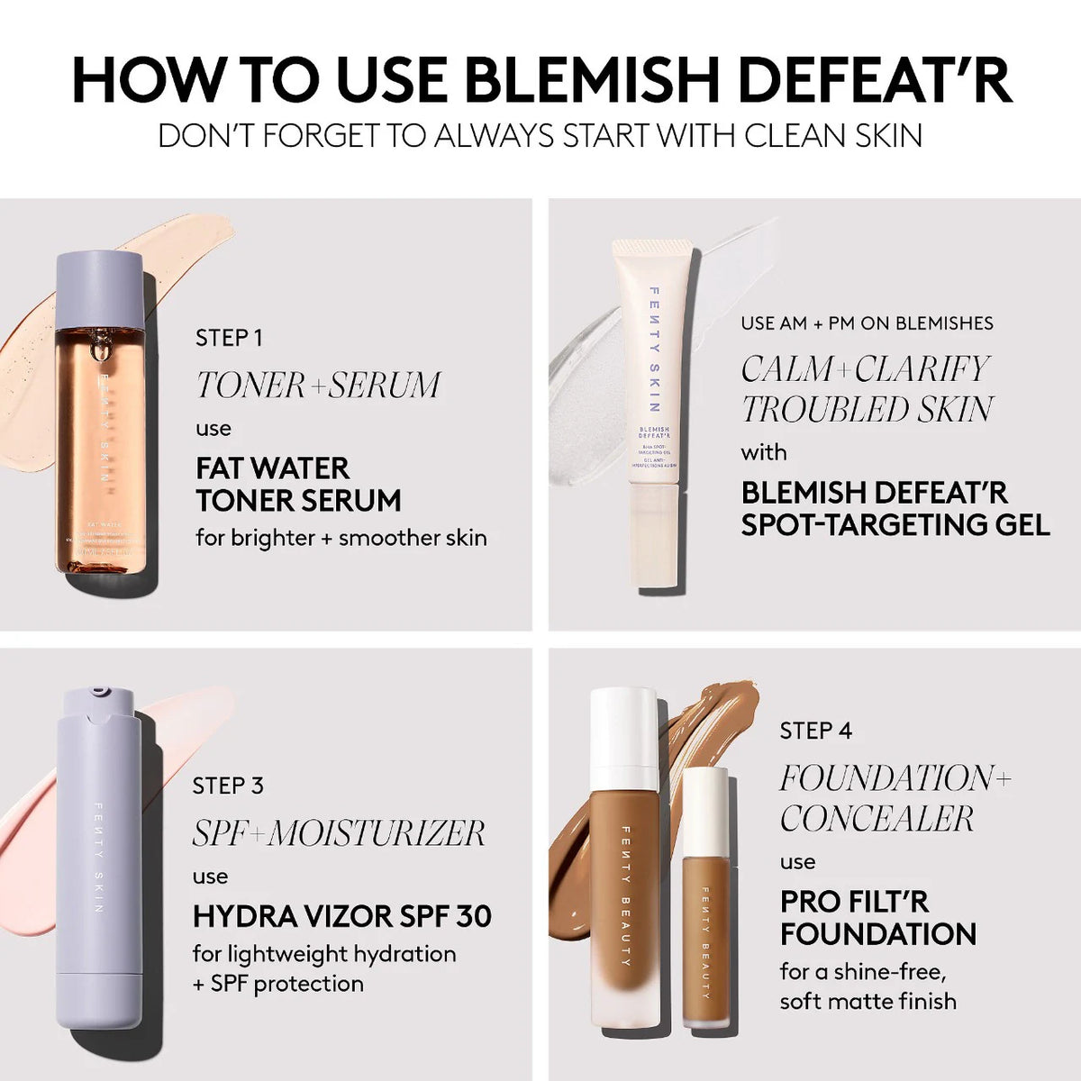 Blemish Defeat’r - Bha Spot-Targeting Gel - Azora Beauty
