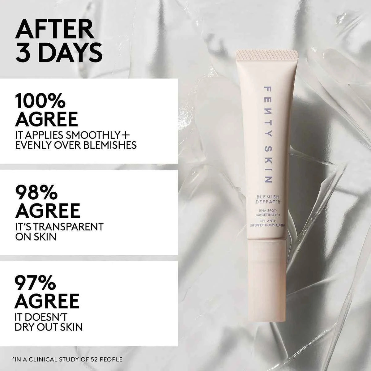 Blemish Defeat’r - Bha Spot-Targeting Gel