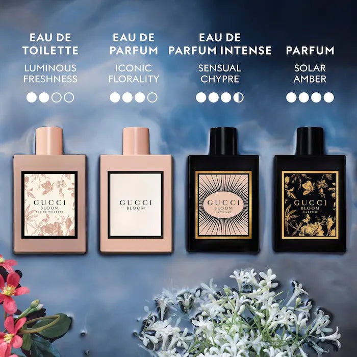 Bloom Intense Eau De Parfum - Azora Beauty