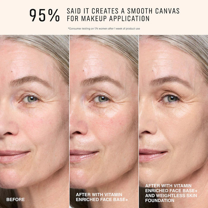 Vitamin Enriched Face Base+ Moisturizer & Primer With Vitamin C + Hyaluronic Acid