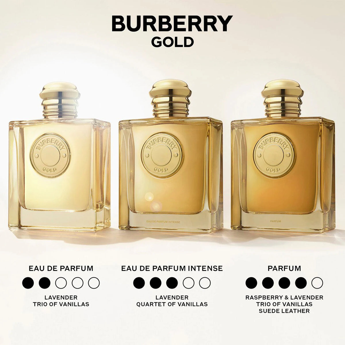 Gold Parfum - Azora Beauty