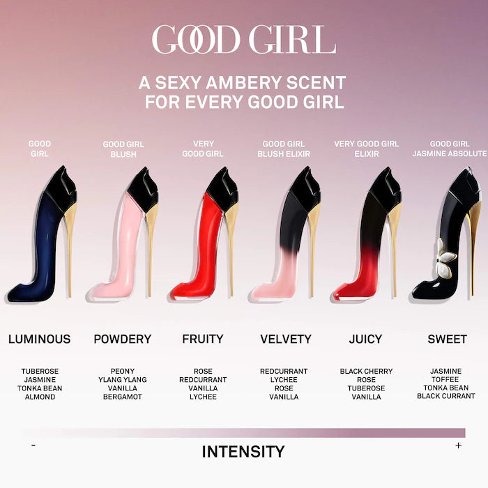 Good Girl Blush Eau De Parfum - Limited Edition