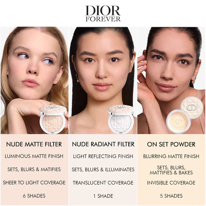 Forever On Set Powder Loose Setting Powder