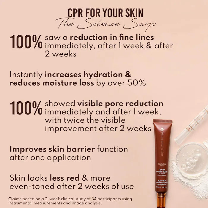 Yummy Skin 10/10 Barrier Boost Hyaluronic Acid + Ectoin Plumping Serum