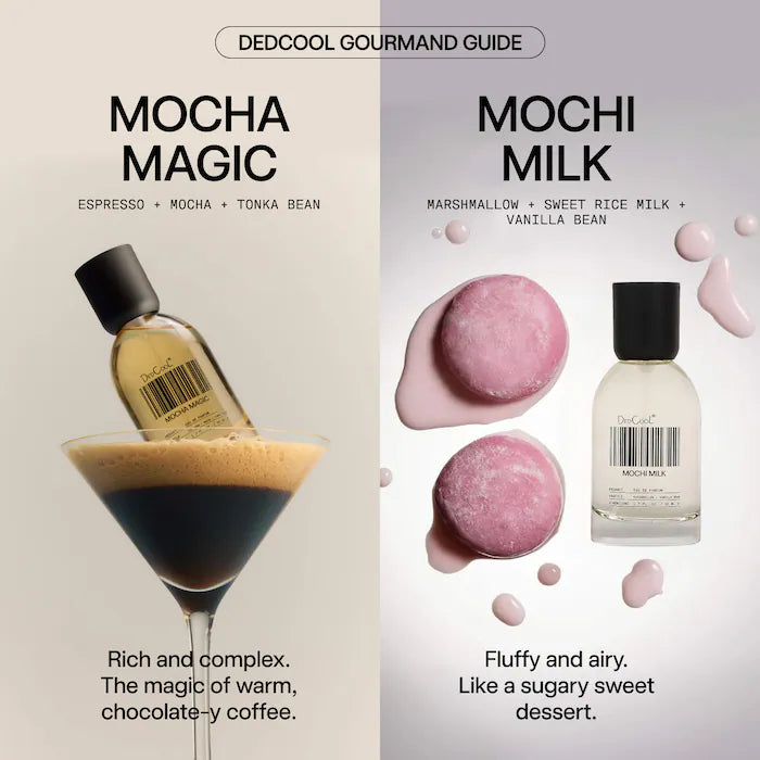 Mocha Magic Eau De Parfum With Tonka Bean