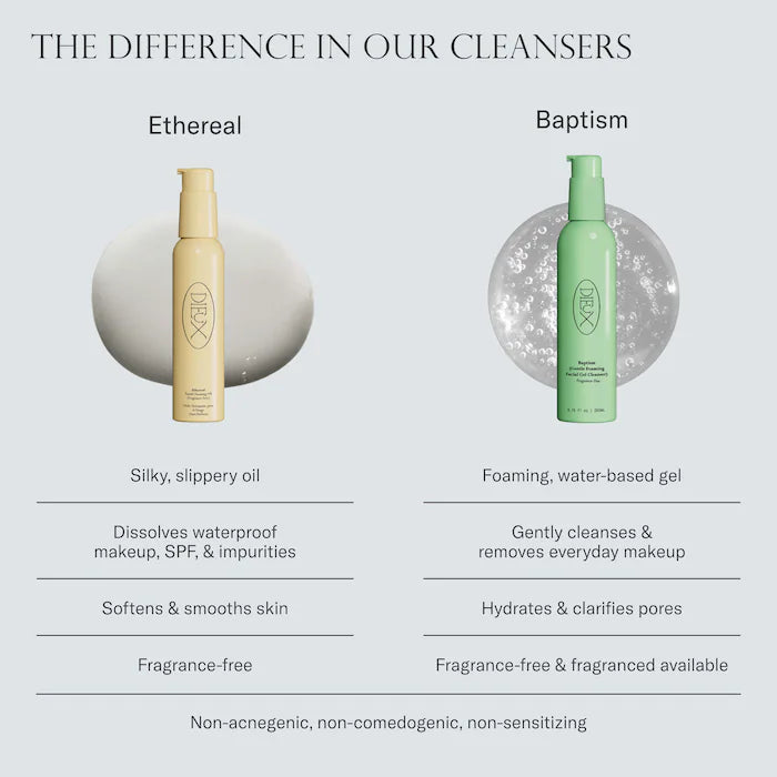 Baptism Hydrating + Pore Clarifying Gentle Foaming Gel Cleanser