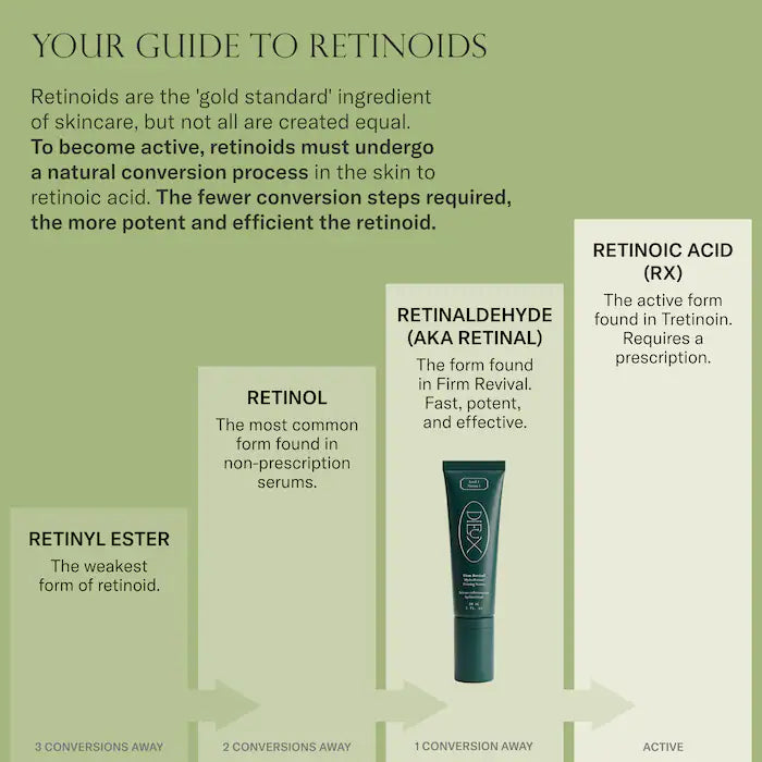 Firm Revival HydroRetinal Firming Serum For Fine Lines & Wrinkles