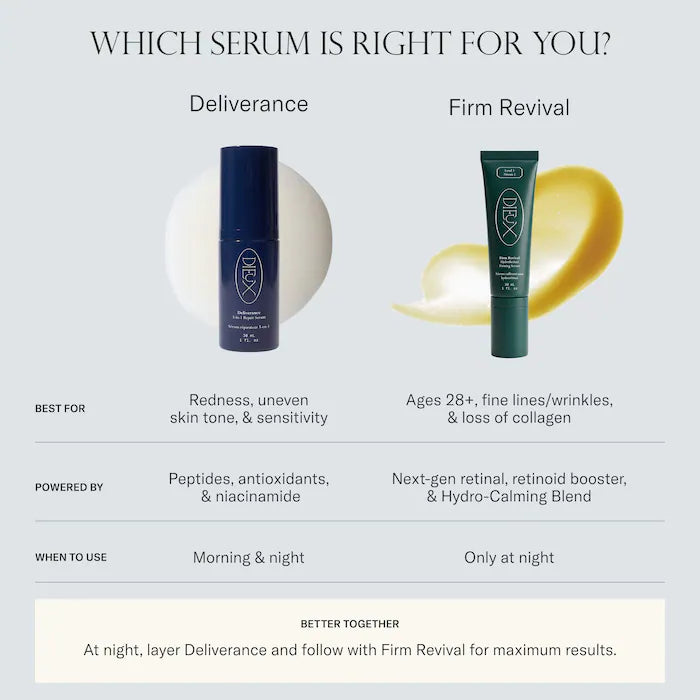 Firm Revival HydroRetinal Firming Serum For Fine Lines & Wrinkles