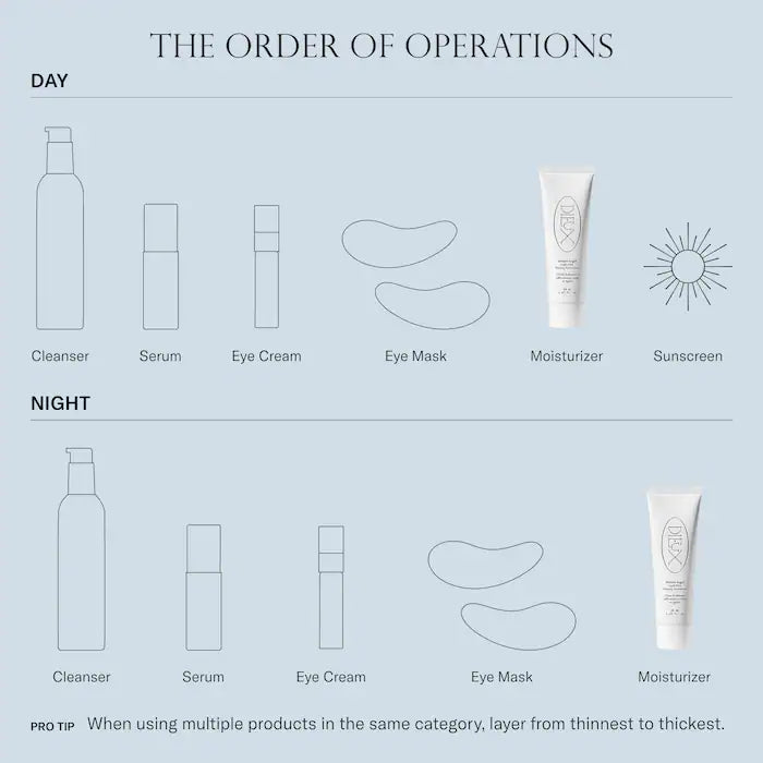 Hydration-On-Loop – Instant Angel Firming Moisturizer Gift Set
