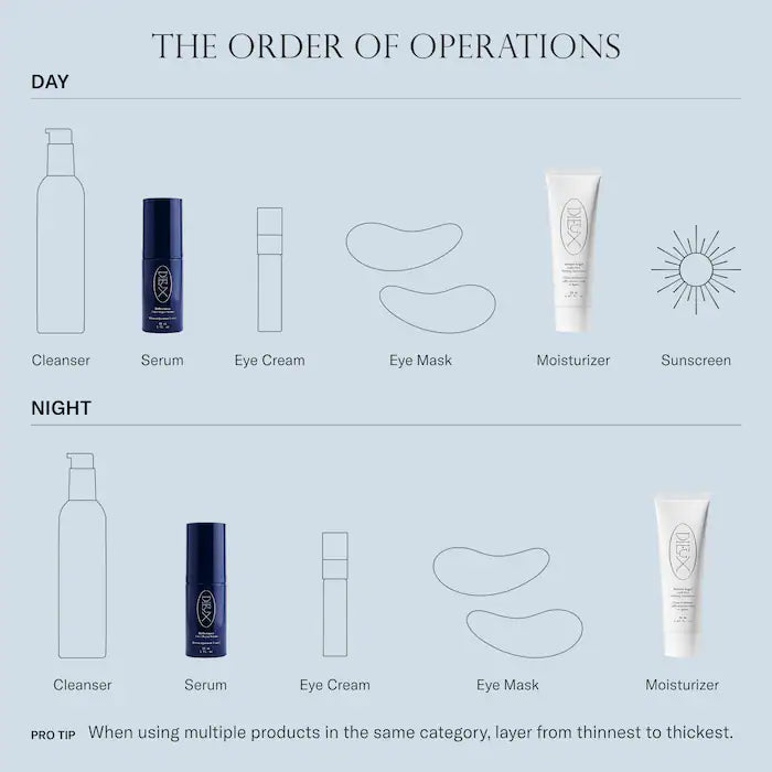 Limited Edition Star-Powered Skin – Firm, Soothe, Even Tone Gift Set
