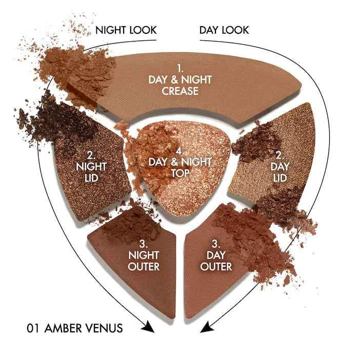 Ever Icon Eye Palette