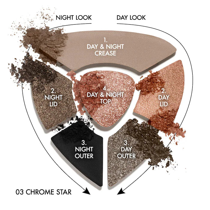 Ever Icon Eye Palette - Azora Beauty