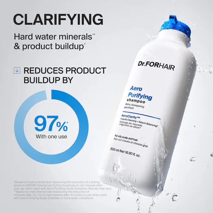 Aero Purifying Shampoo For Oily Hair & Buildup