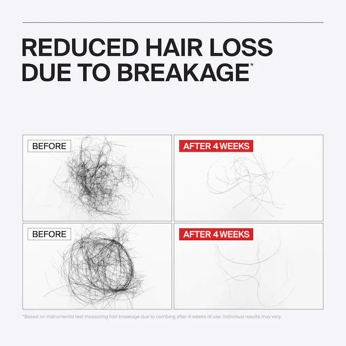 Folligen Thickening Scalp Conditioning Mask For Thinning Hair