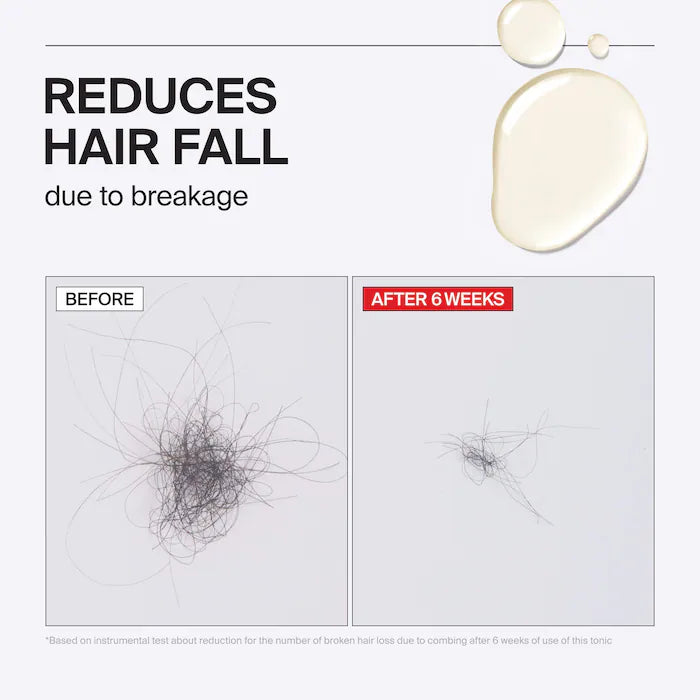 Folligen Thickening Scalp Tonic For Thinning Hair