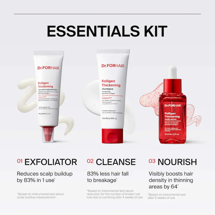 Mini Folligen Thickening Essentials Kit For Thinning Hair