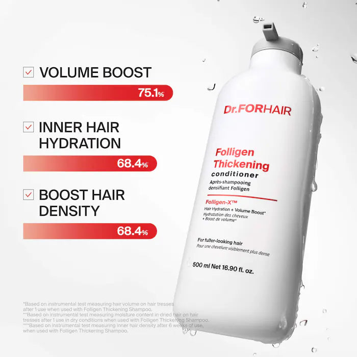 Folligen Thickening Conditioner For Thinning Hair