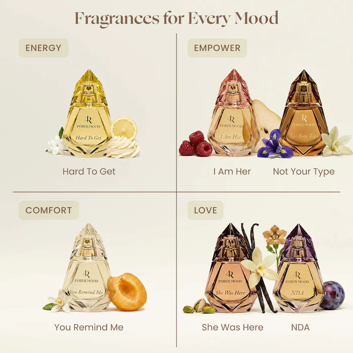 Not Your Type Eau De Parfum
