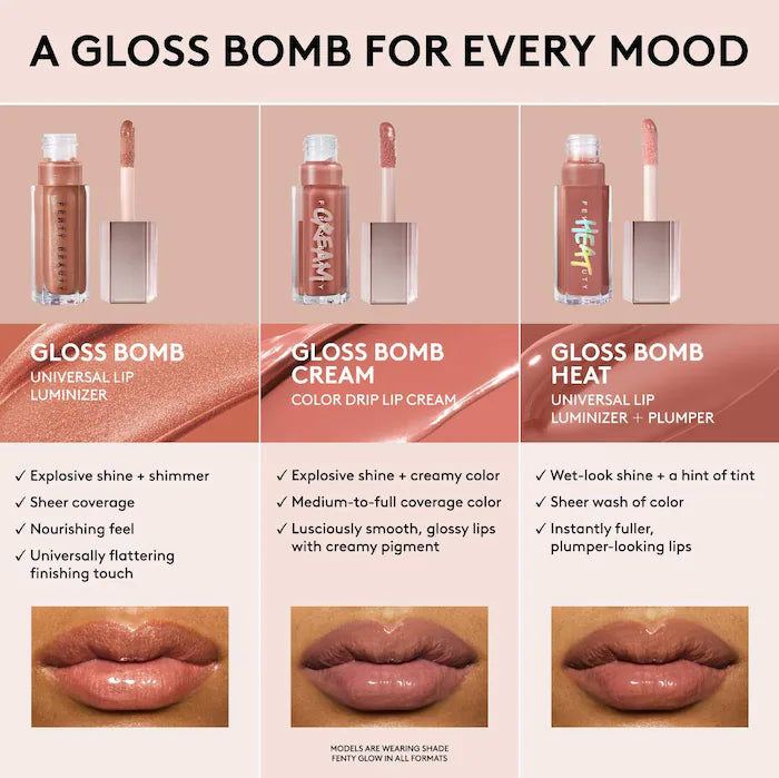Gloss Bomb Universal Lip Gloss Luminizer