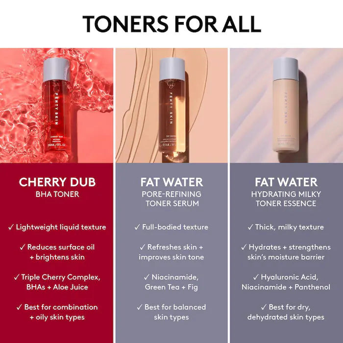 Fat Water Niacinamide Pore-Refining Toner Serum - Azora Beauty