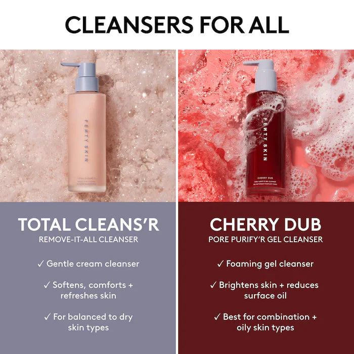 Total Cleans’r 2.0 - Azora Beauty