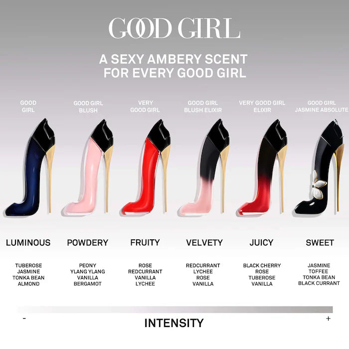 Good Girl Crystal Class Collector Eau de Parfum Limited Edition