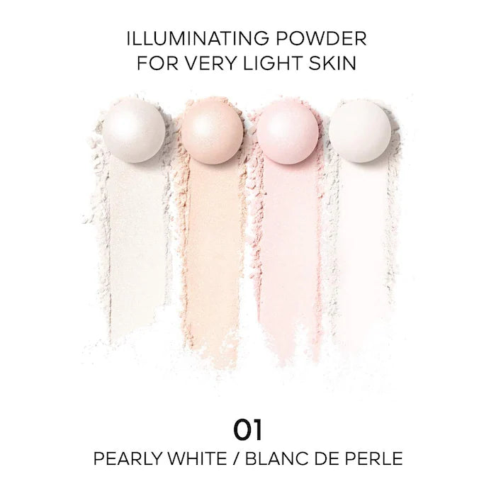 Météorites - Light-Revealing Pearls Of Powder