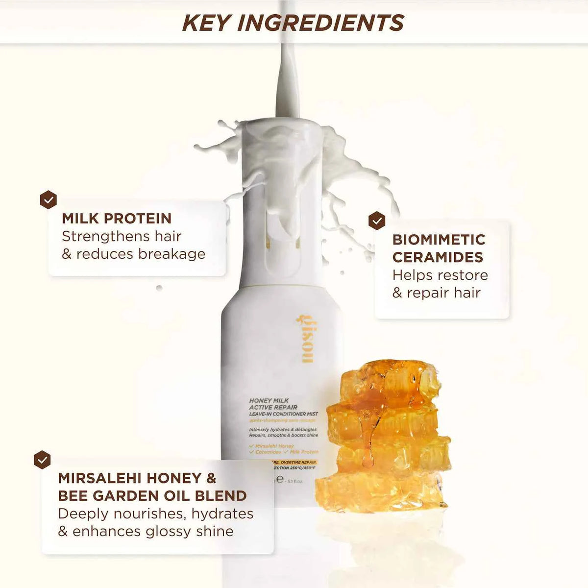 Honey Milk Active Repair Leave-in Conditioner Mist