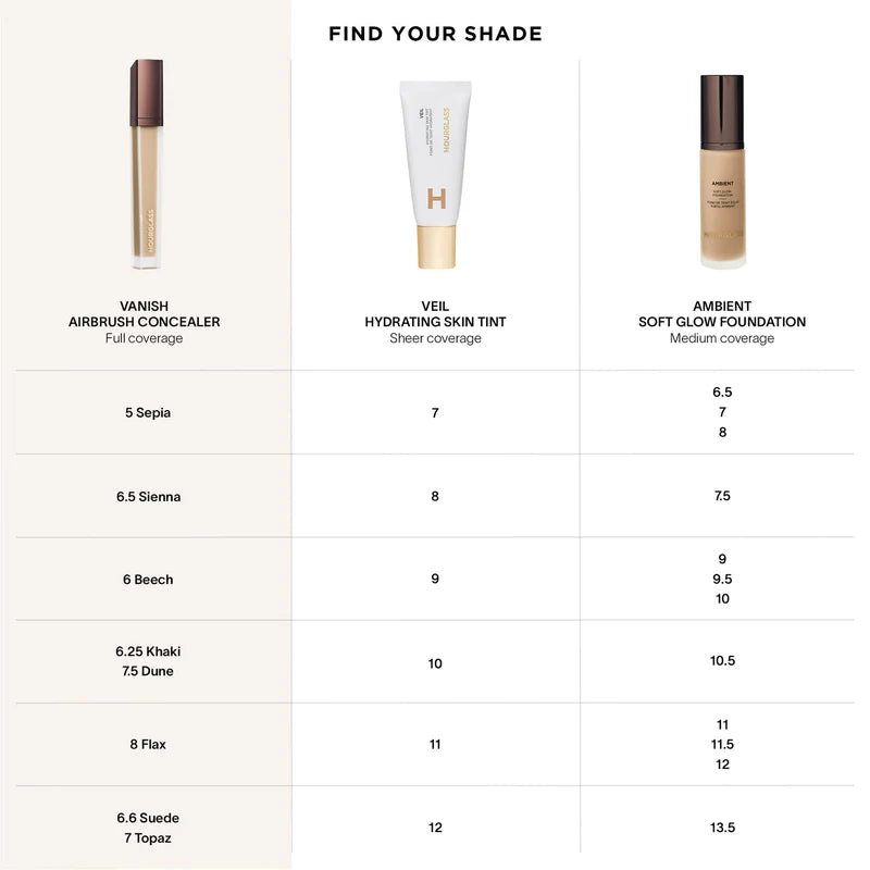 Vanish™ Air Brush Concealer - Azora Beauty