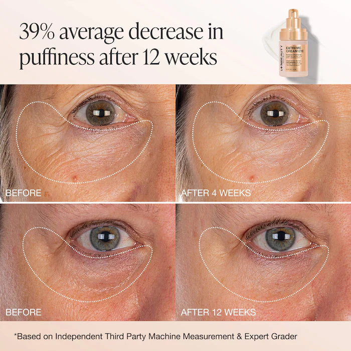 Extreme Cream Eye Firming Anti-Aging Refillable Eye Cream For Wrinkles + Puffiness