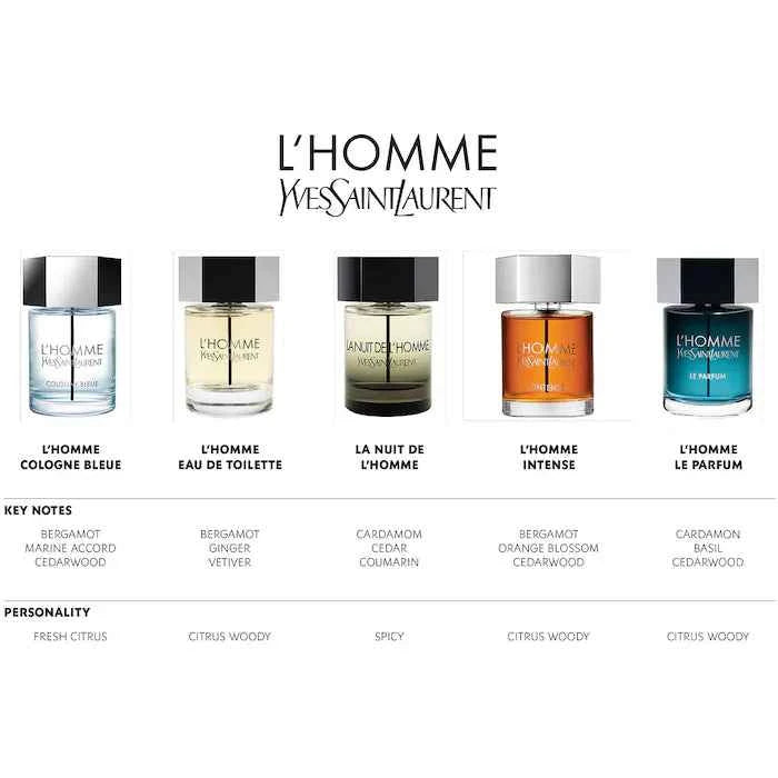 L'Homme Eau De Toilette