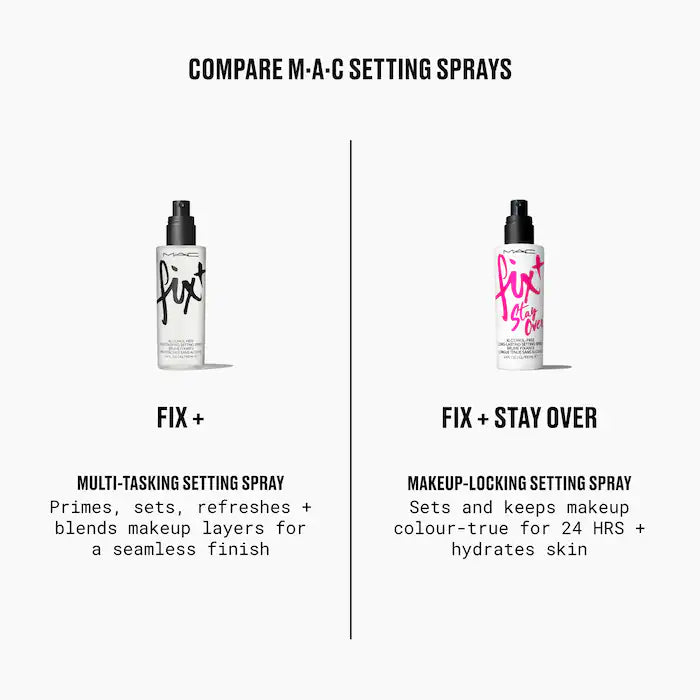 Fix+ Stay Over 24HR Setting Spray