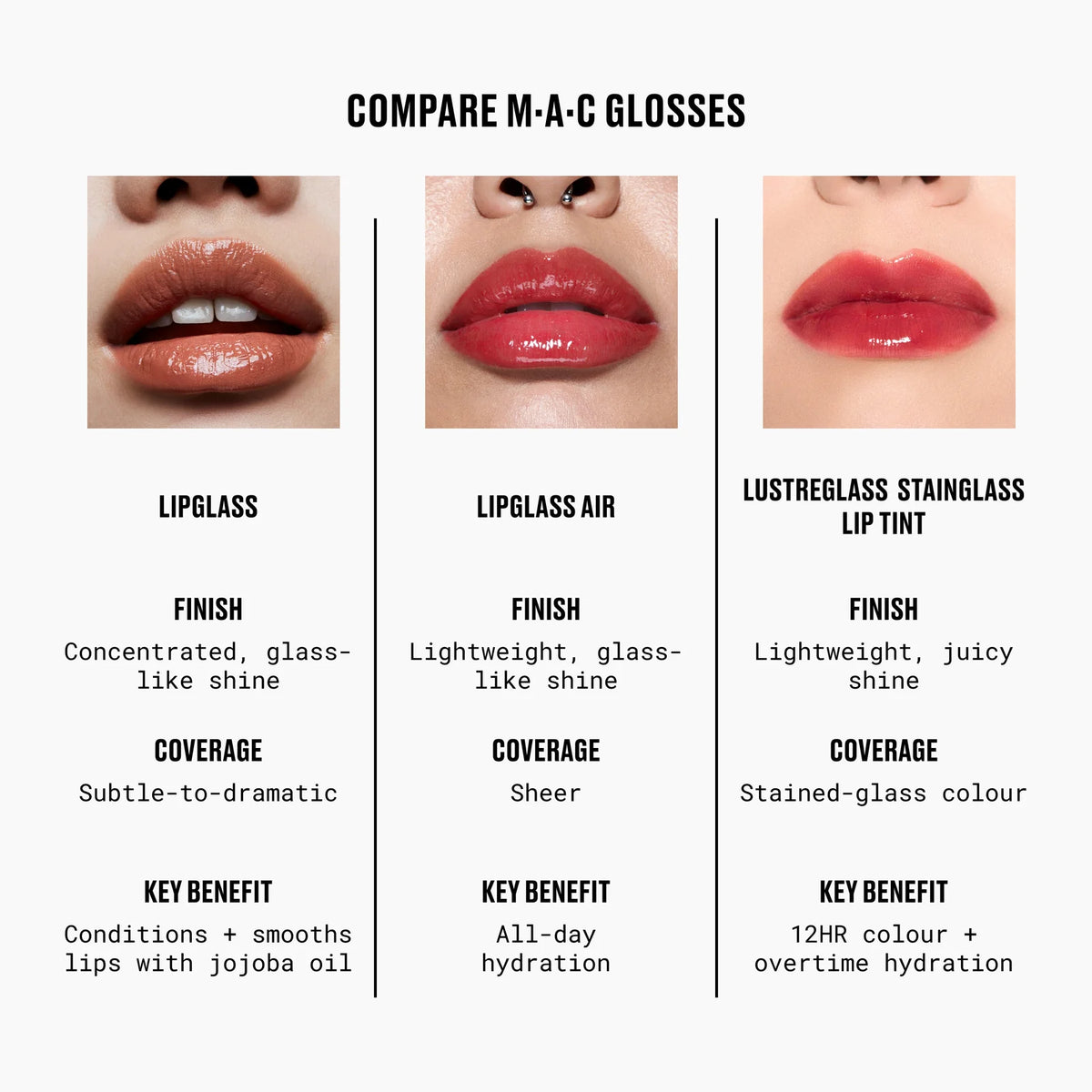 Lustreglass Stainglass Long-Wearing Glossy Lip Tint