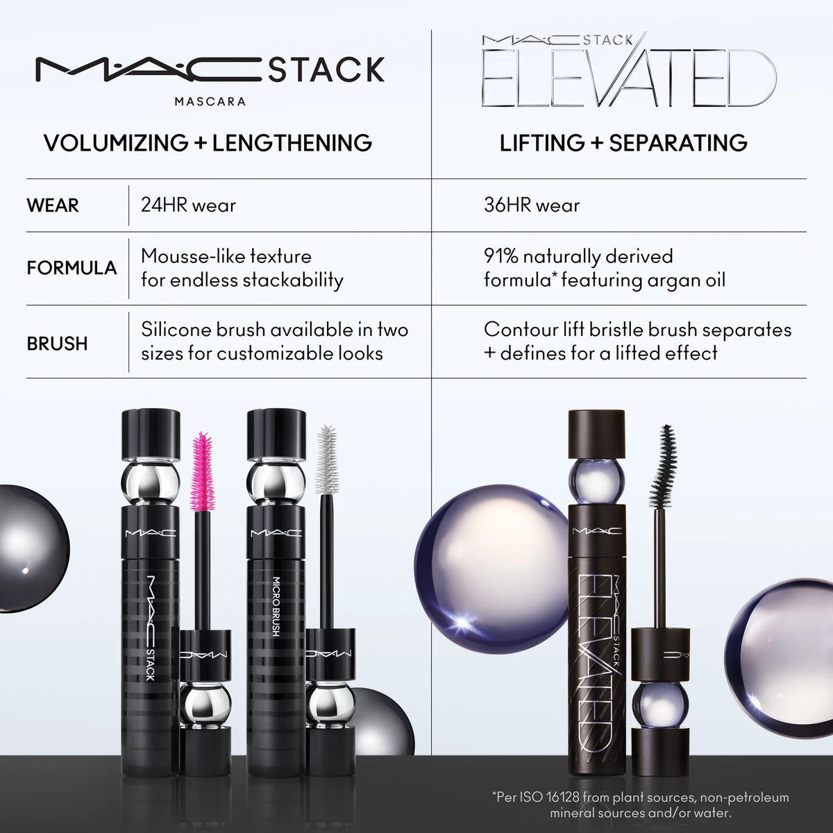 MACStack Elevated Mascara - Azora Beauty