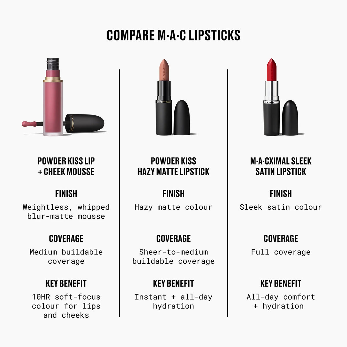 Powder Kiss Lip + Cheek Mousse - Azora Beauty
