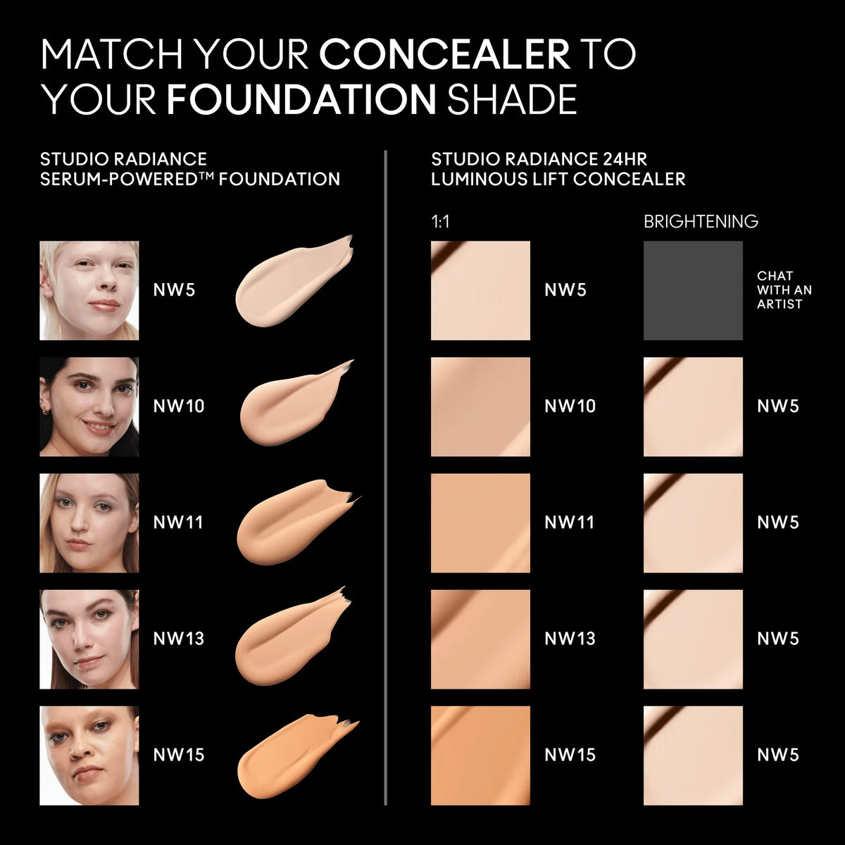 Studio Radiance 24Hr Luminous Lift Concealer - Azora Beauty