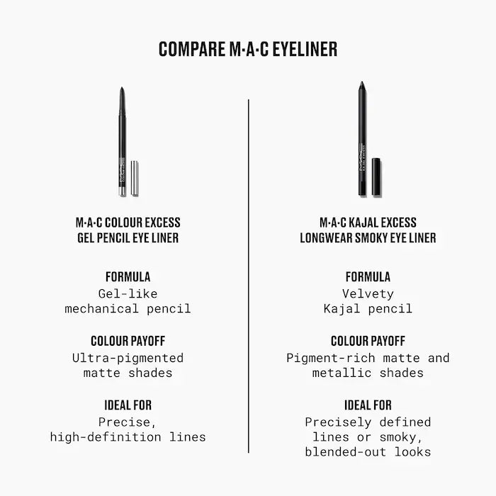 Kajal Excess Longwear Smoky Eye Liner