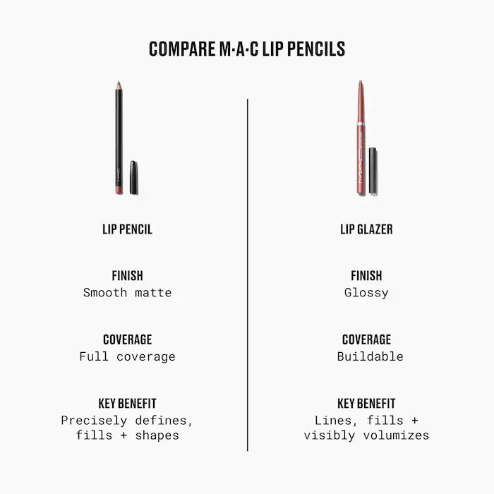 Lip Pencil - Azora Beauty