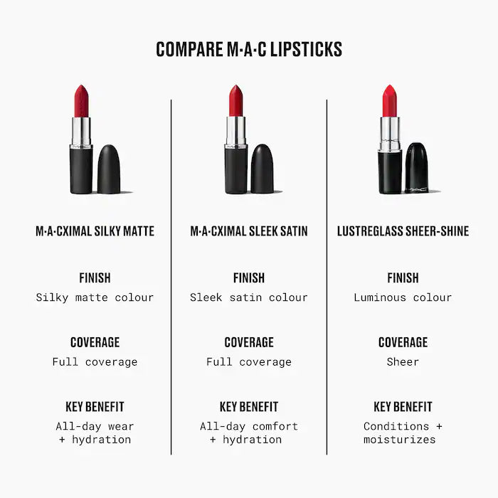 MACximal Silky Matte Lipstick - Azora Beauty