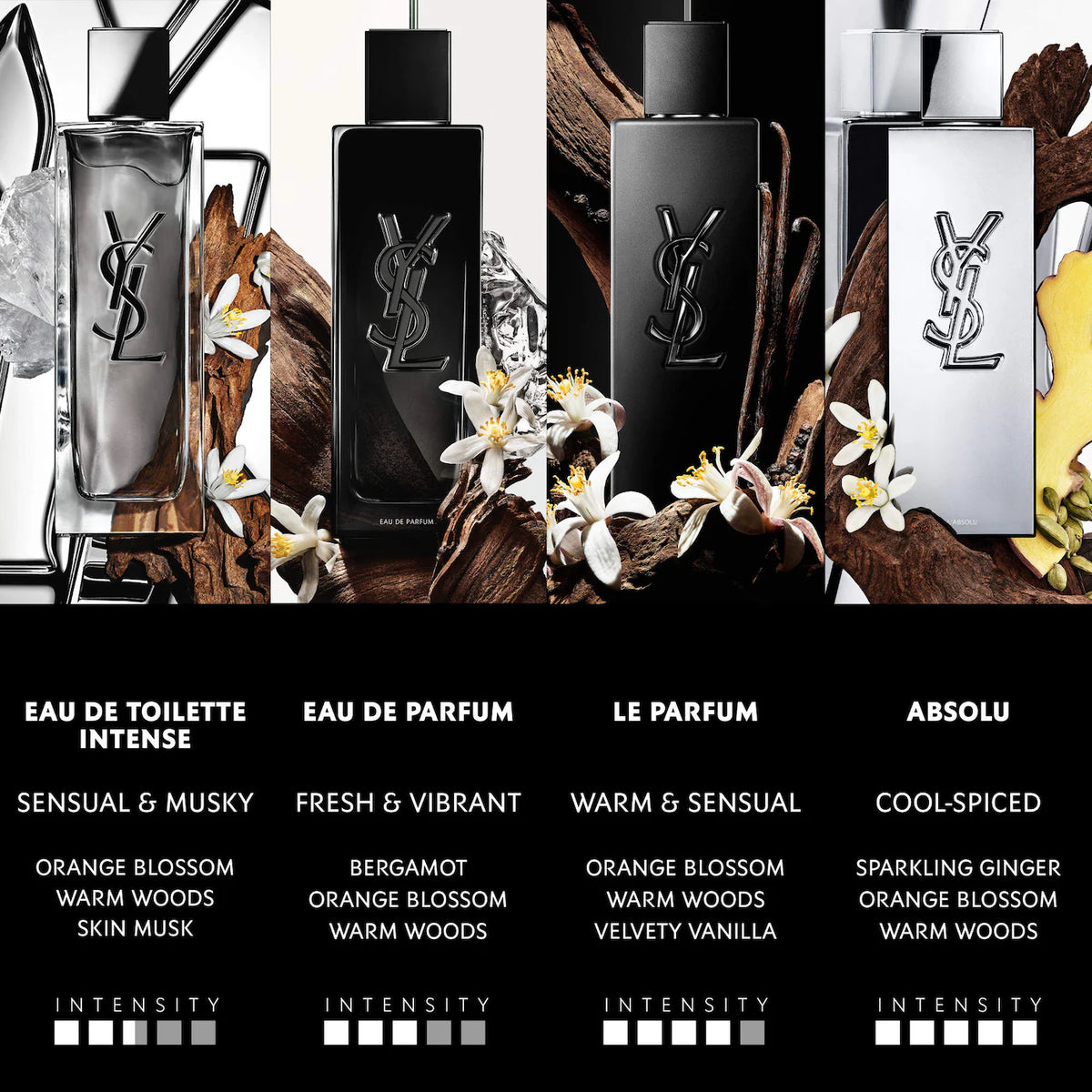 MYSLF Eau de Toilette Intense - Azora Beauty