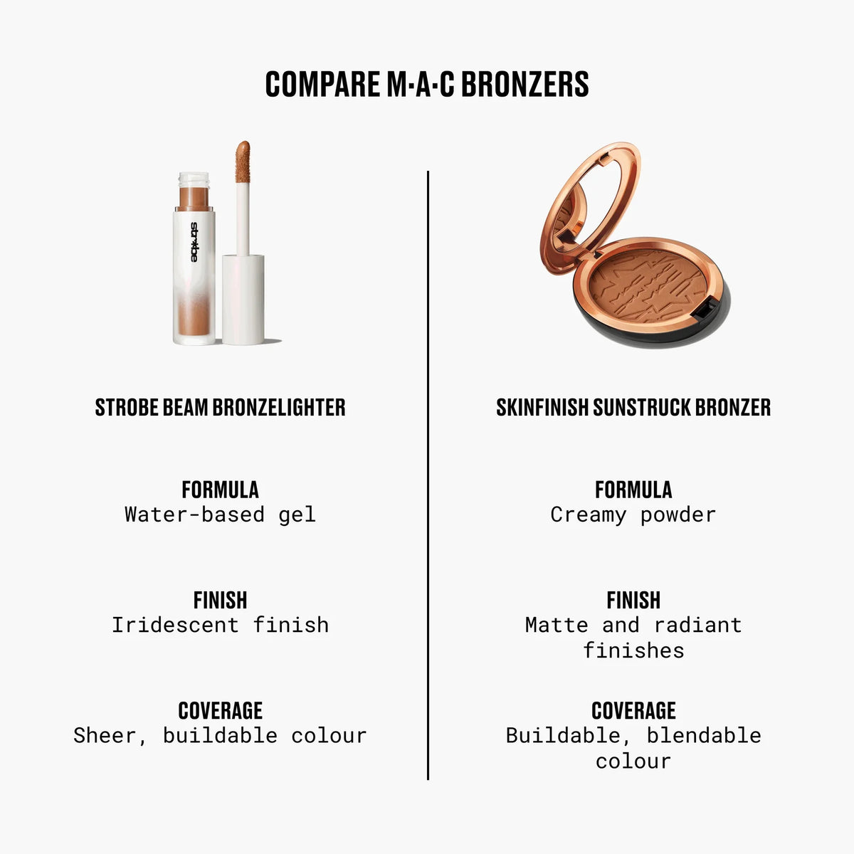 Strobe Beam Liquid Bronzelighter - Azora Beauty