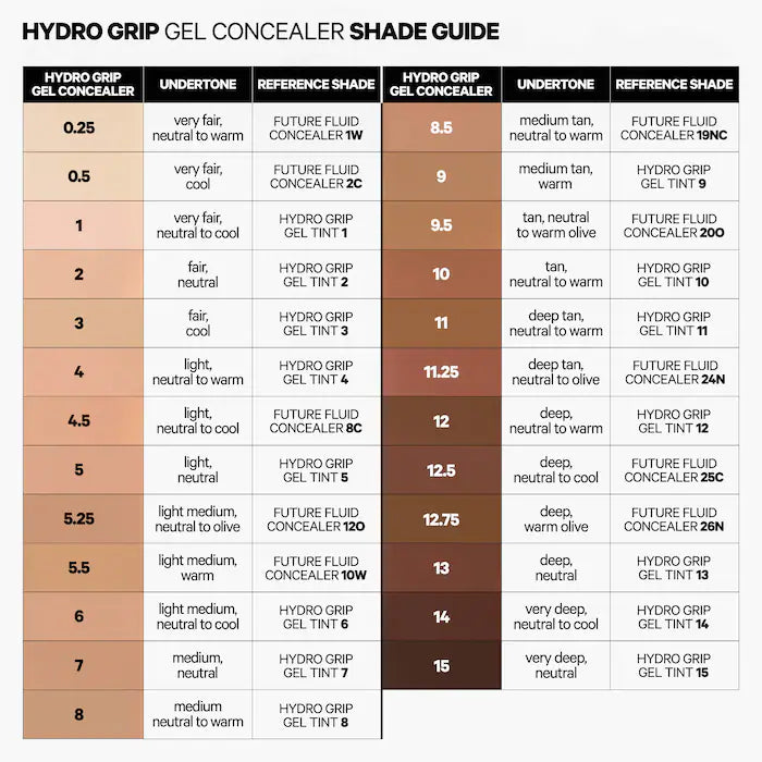 Hydro Grip 12-Hour Hydrating Gel Stick Concealer