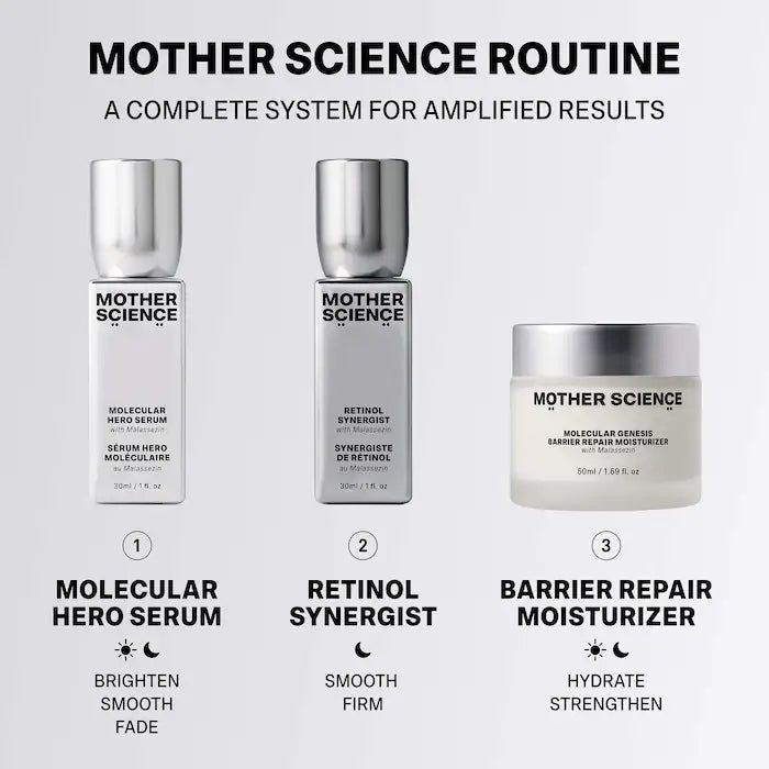 Retinol Synergist Anti-Aging Treatment Serum With Malassezin + 0.3% Encapsulated Retinol
